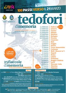 tedofori dimemoria